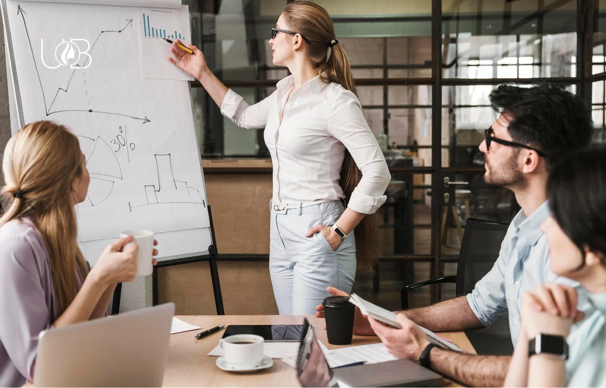 Самореалізація